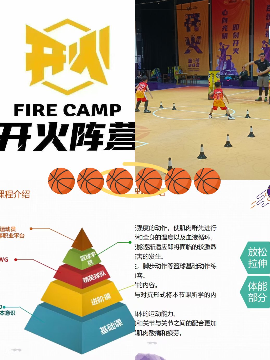 为什么篮球训练中要重视协调性和灵活性？