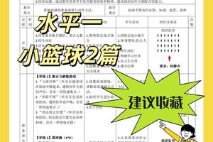  哪里可以找到专业的篮球训练方法：深入解析与最佳策略