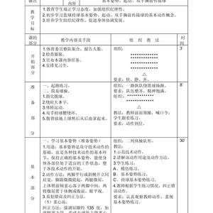 小学生篮球基本功训练教案及反思