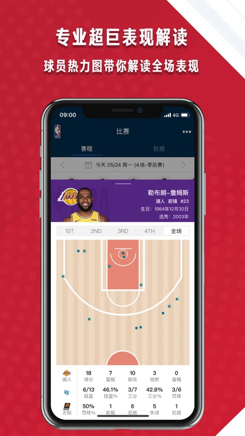 哪里可以找到关于篮球协调训练的教程?_2